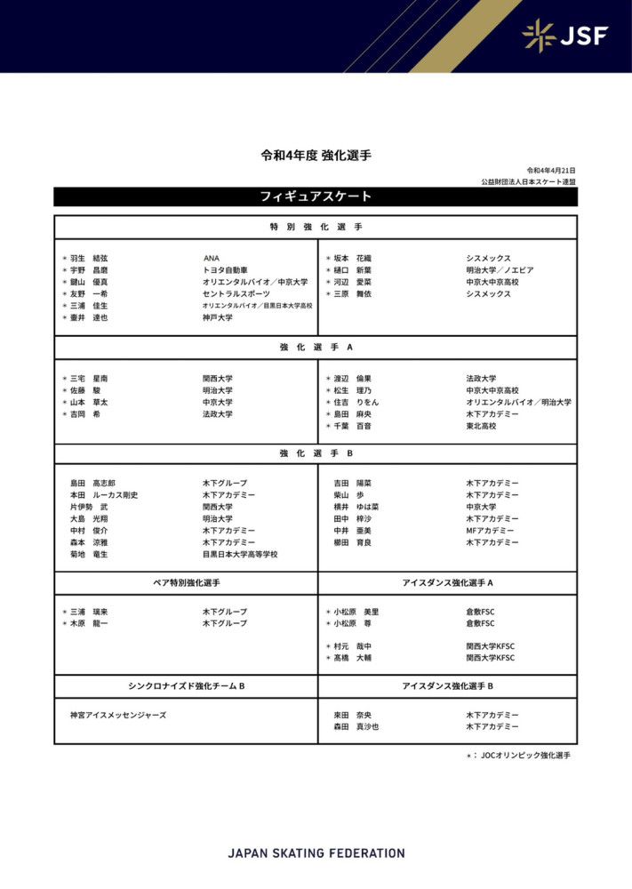 意媒《米兰体育报》消息，今年夏窗租借加盟罗马的伊朗前锋阿兹蒙，将在冬窗提前结束租借离开罗马，母队勒沃库森或在冬窗将阿兹蒙租借至博洛尼亚继续锻炼。